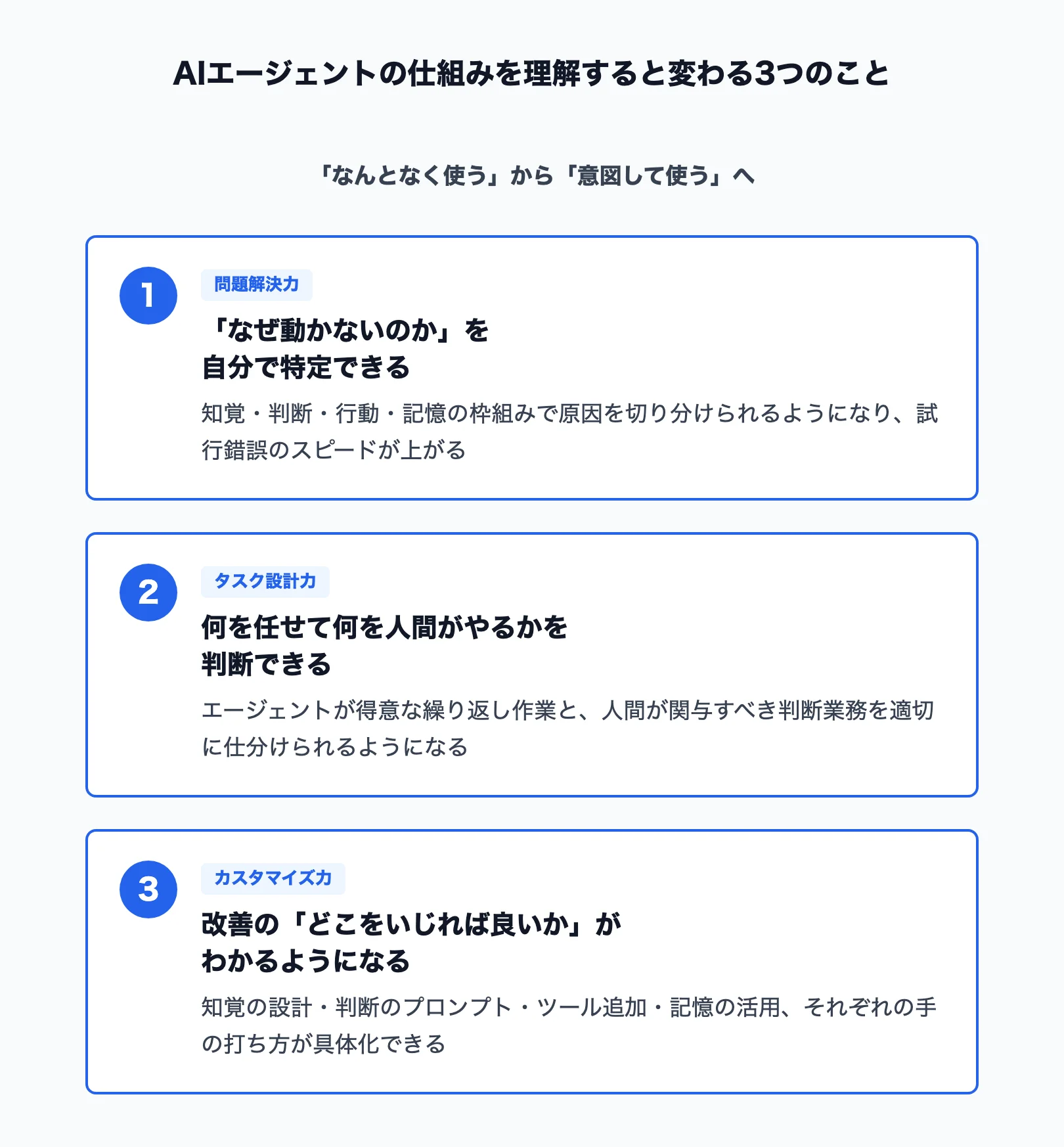 仕組みを理解すると変わる3つのこと