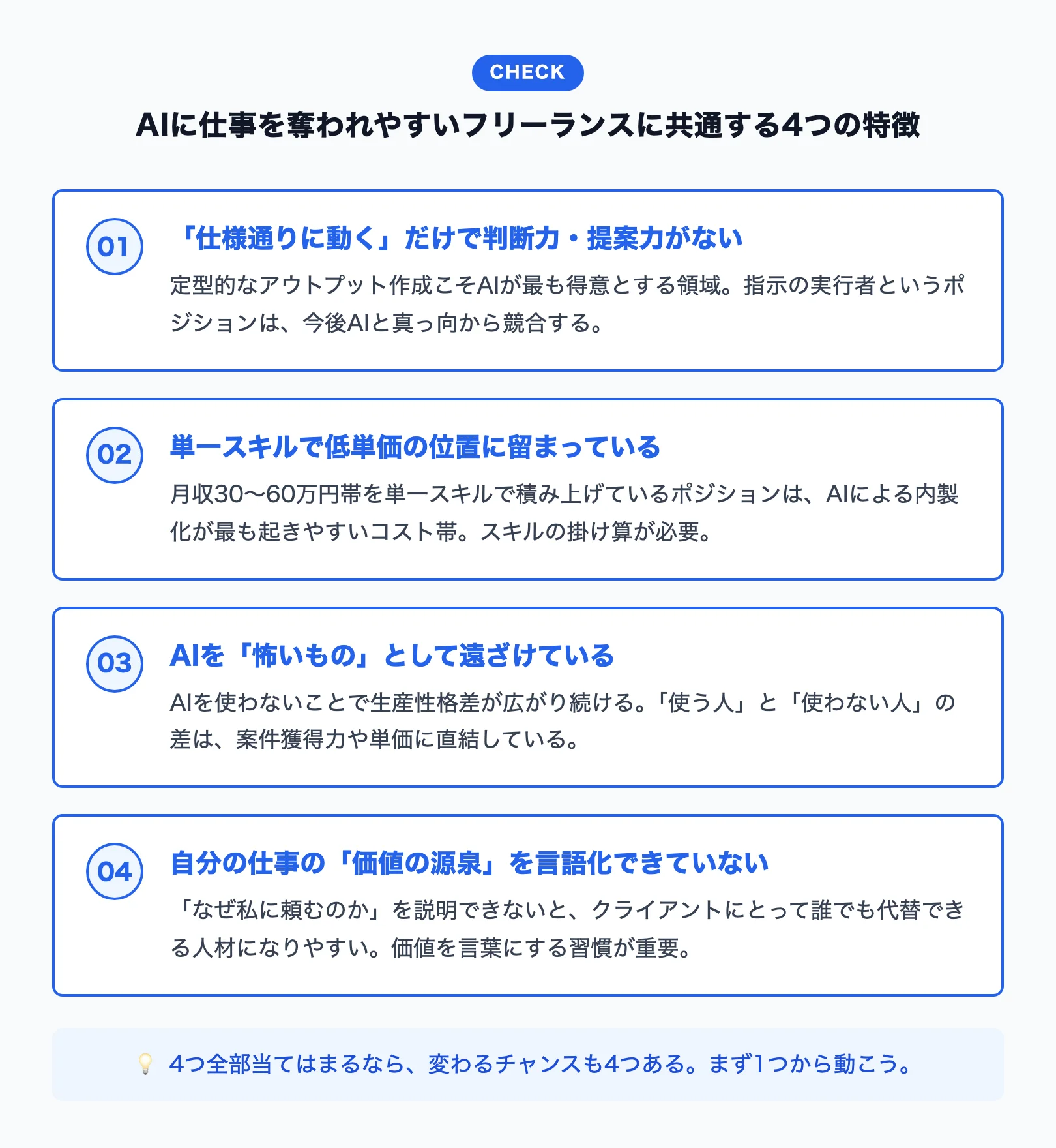 AIに仕事を奪われやすいフリーランスに共通する4つの特徴