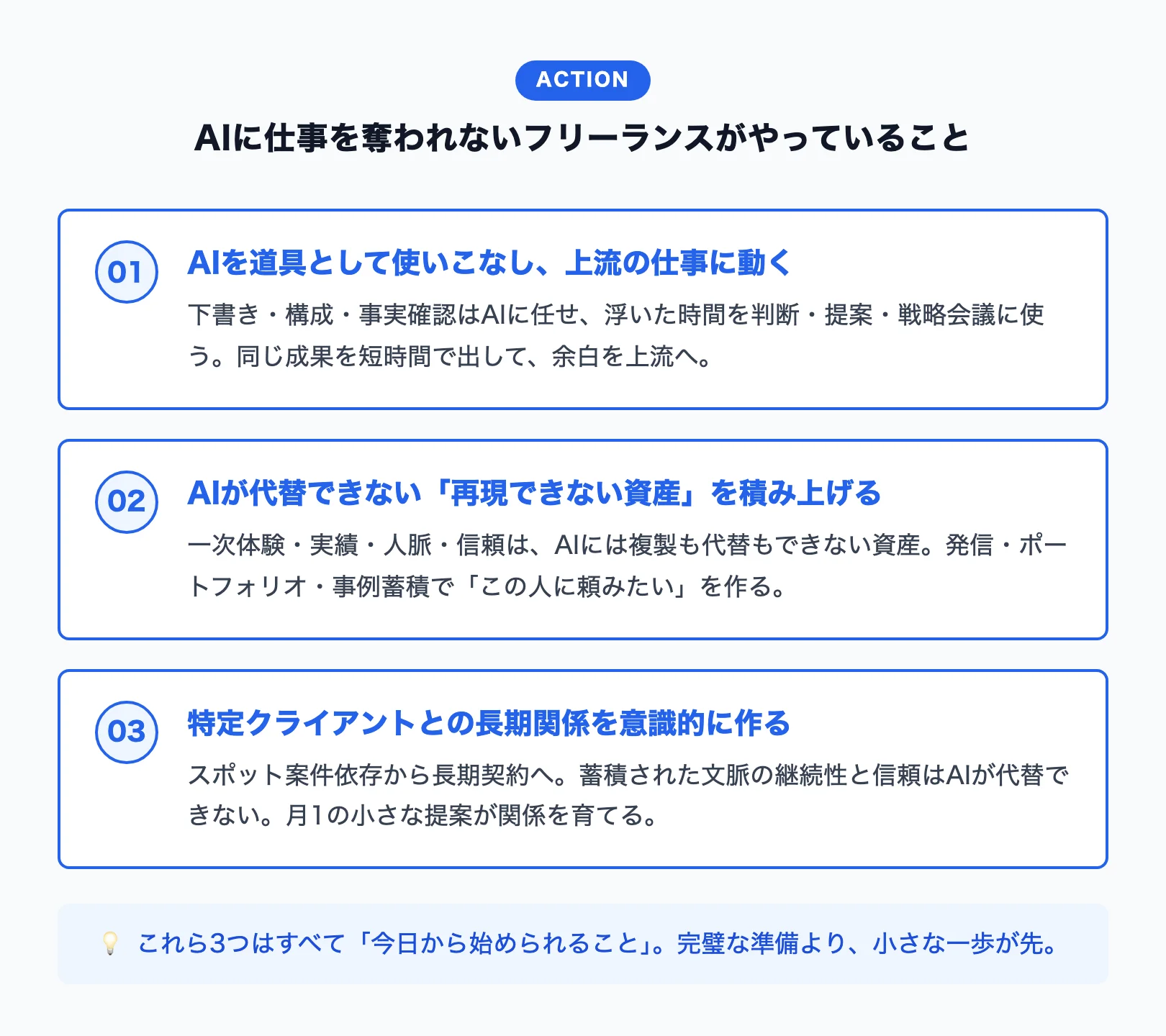 AIに仕事を奪われないフリーランスがやっていること