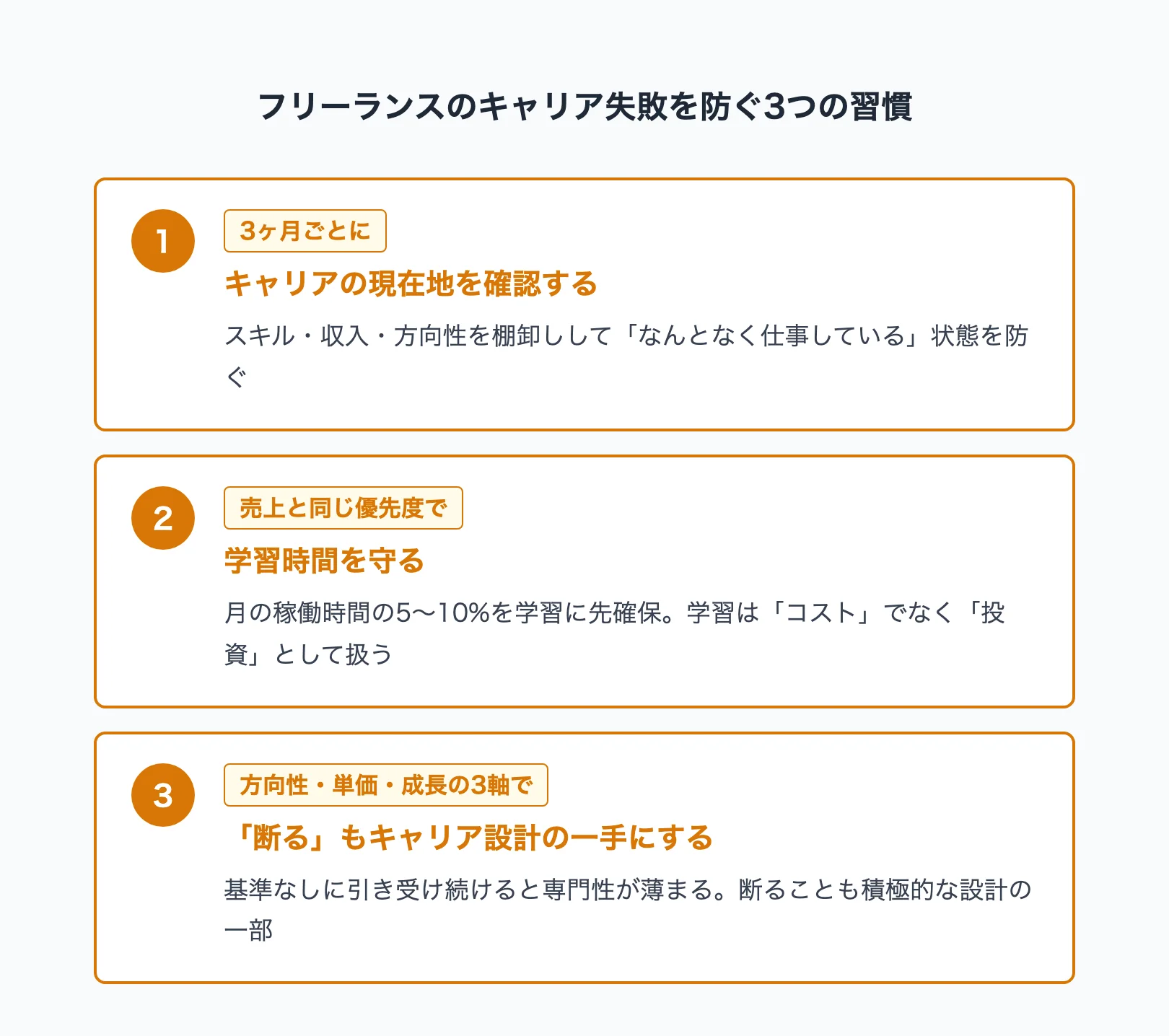 フリーランスのキャリア失敗を防ぐ3つの習慣