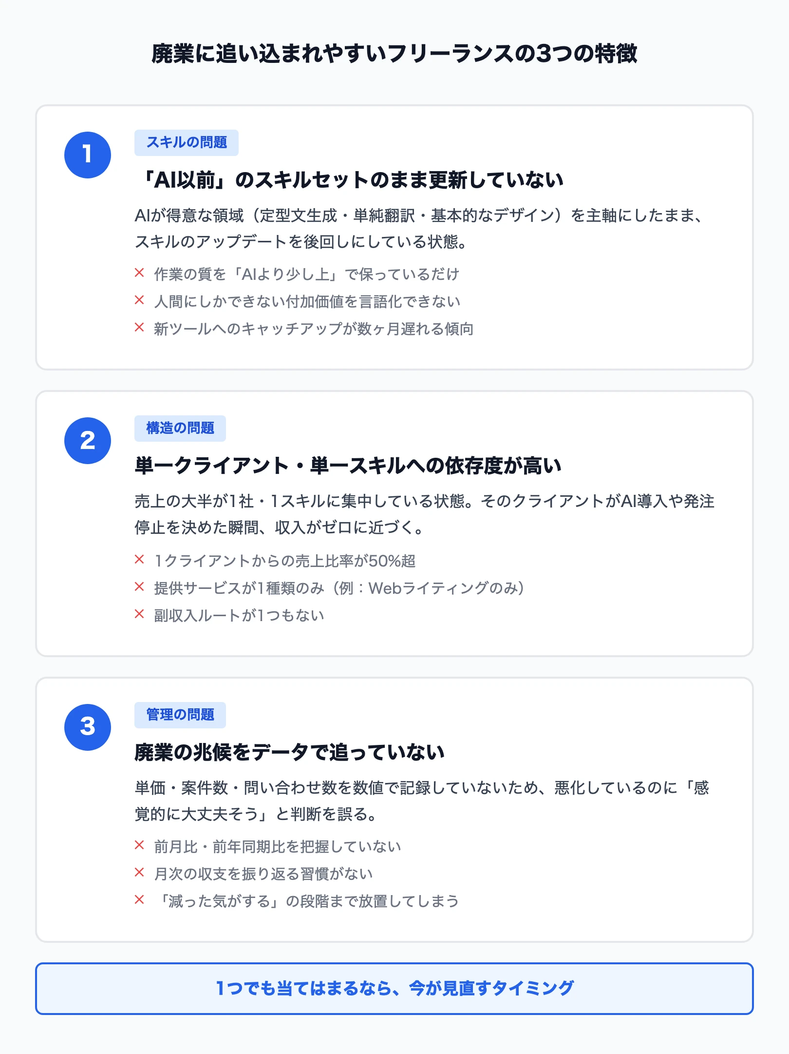 廃業に追い込まれやすいフリーランスに共通する3つの特徴