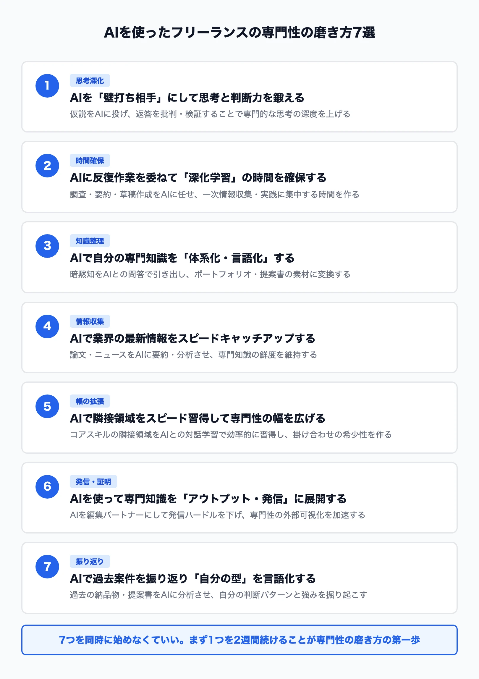 AIを使ったフリーランスの専門性の磨き方7選