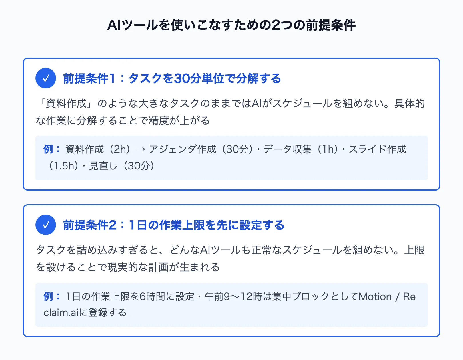 AIツール導入前の2つの前提条件